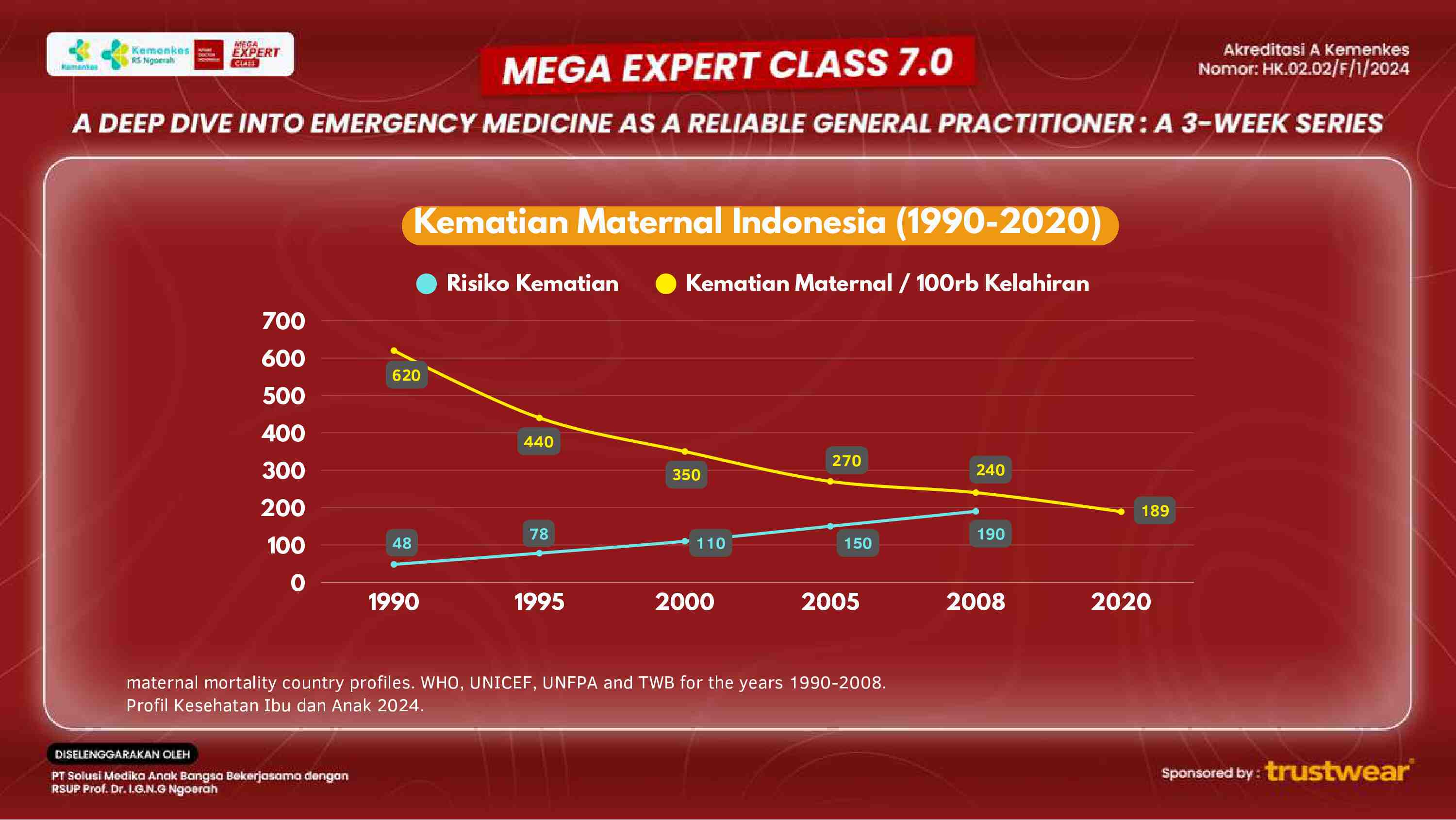 [week-2]-obstetric-emergencies-managing-preeclampsia-and-labor-complications-464